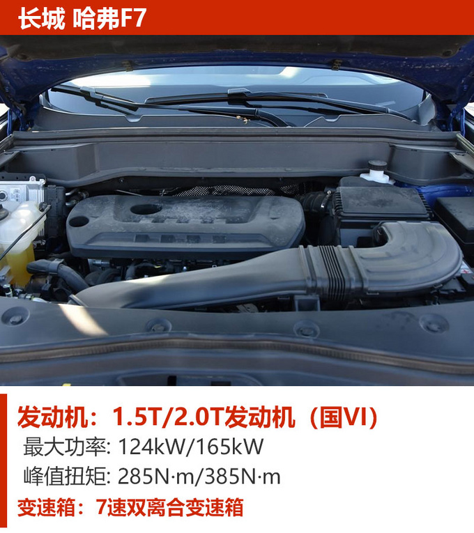 10余万元预算去买车 这3款国产SUV应该多留意-图9
