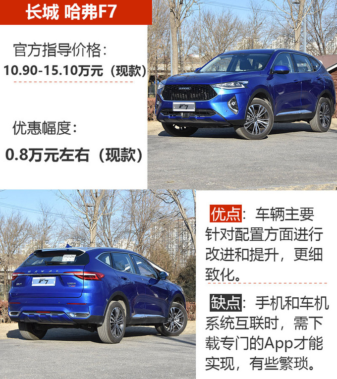 10余万元预算去买车 这3款国产SUV应该多留意-图1