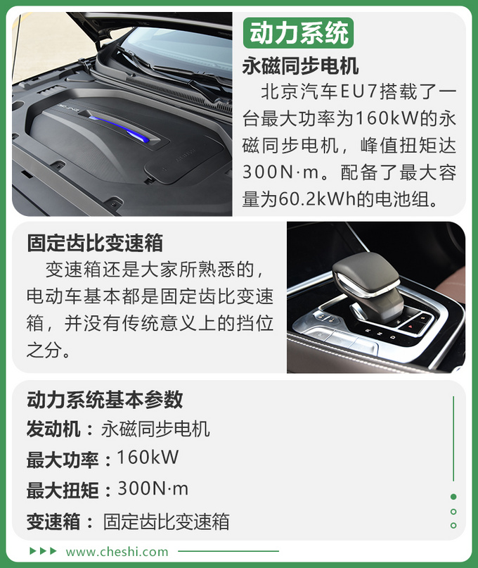 纯电续航451km 换全新LOGO 试驾北京汽车EU7-图1