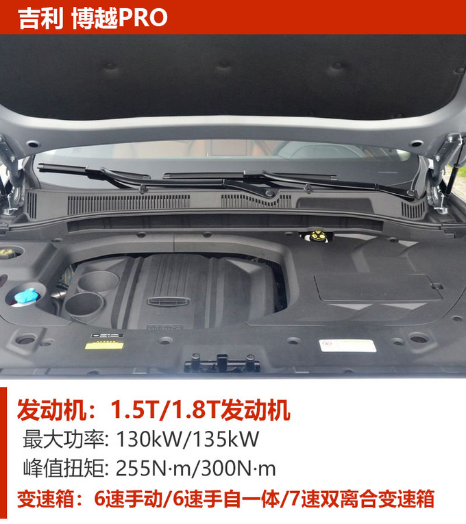 10余万元预算去买车 这3款国产SUV应该多留意-图9