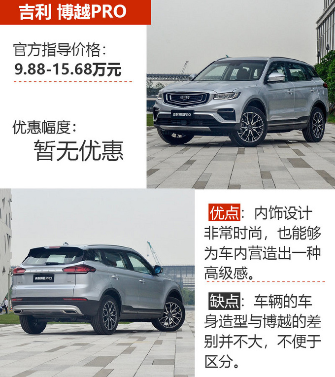 10余万元预算去买车 这3款国产SUV应该多留意-图1