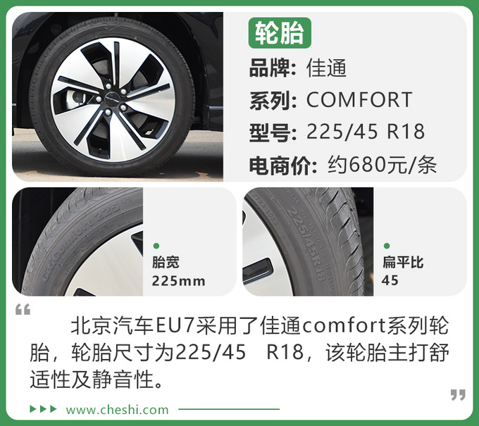 纯电续航451km 换全新LOGO 试驾北京汽车EU7-图7