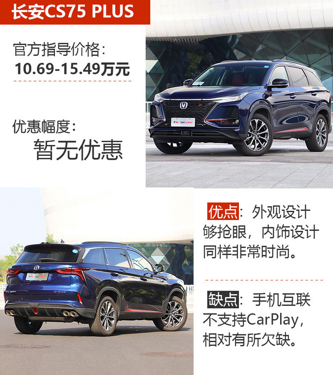 10余万元预算去买车 这3款国产SUV应该多留意-图2