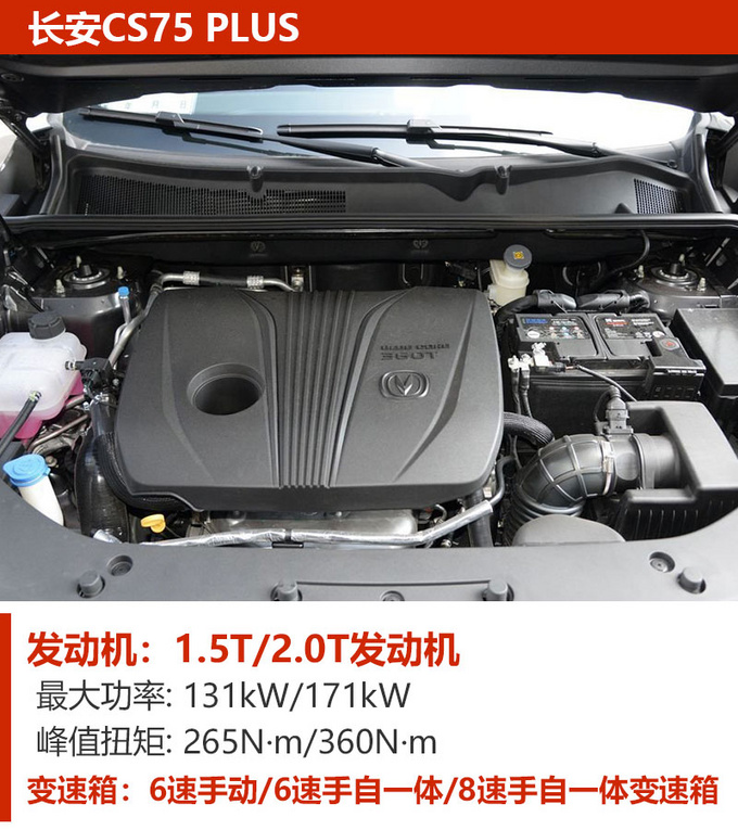 10余万元预算去买车 这3款国产SUV应该多留意-图10