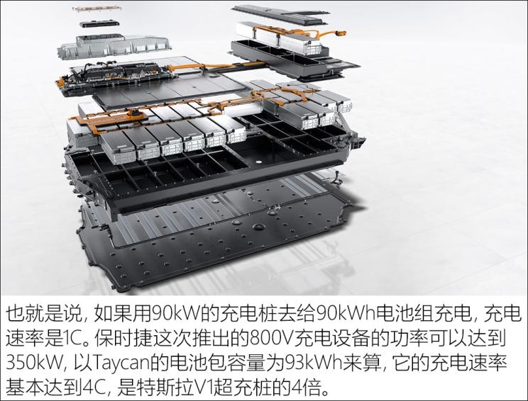 保时捷 Taycan 2019款 Taycan Turbo