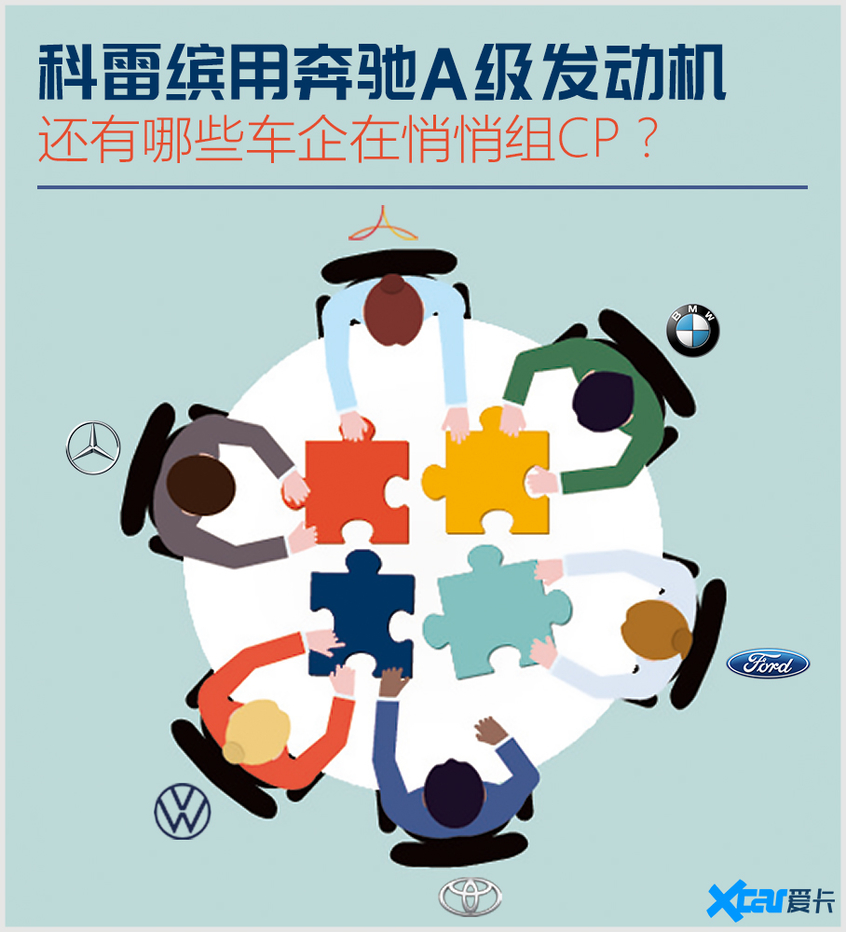 科雷缤用A级发动机？ 细数全球车企CP