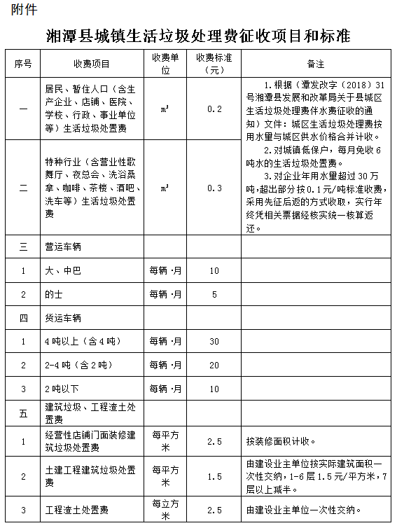 QQ??20190920093254.png QQ??20190920093254.png