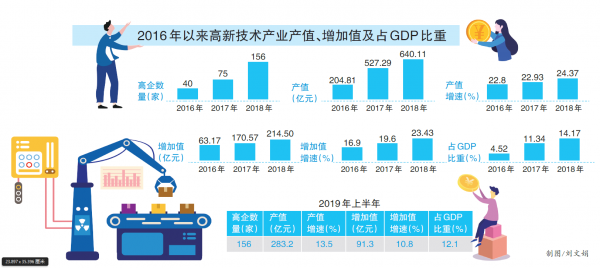 QQ浏览器截图20190923065905