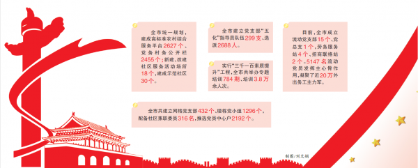 QQ截图20190924233028