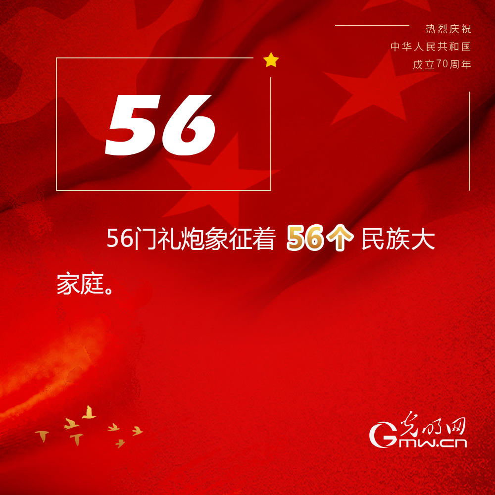 图解：数观庆祝中华人民共和国成立70周年大会