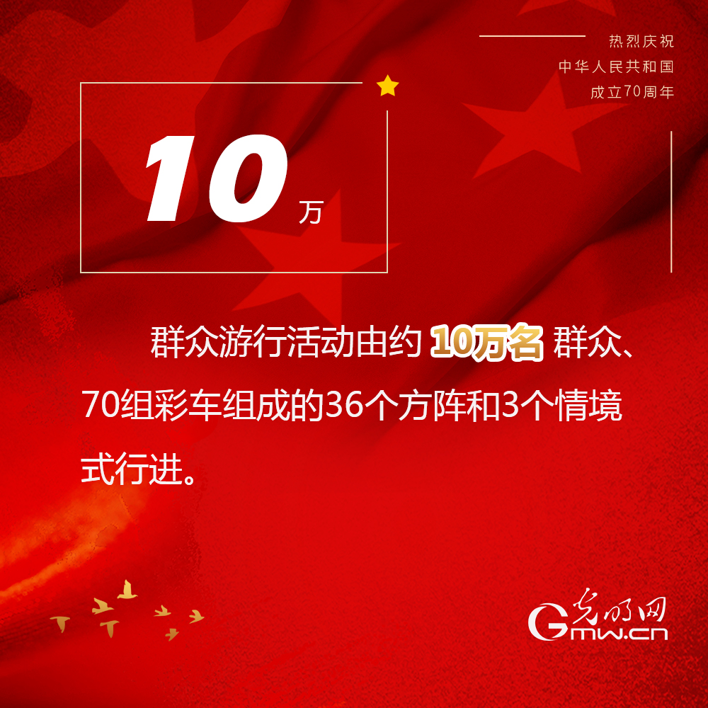 图解：数观庆祝中华人民共和国成立70周年大会