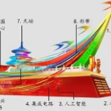  亮眼彩车你爱哪个？国庆群众游行中的流动画卷  