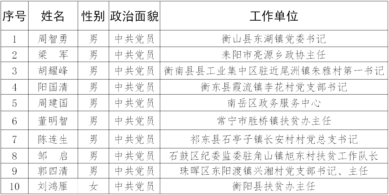????_20191008173914.png