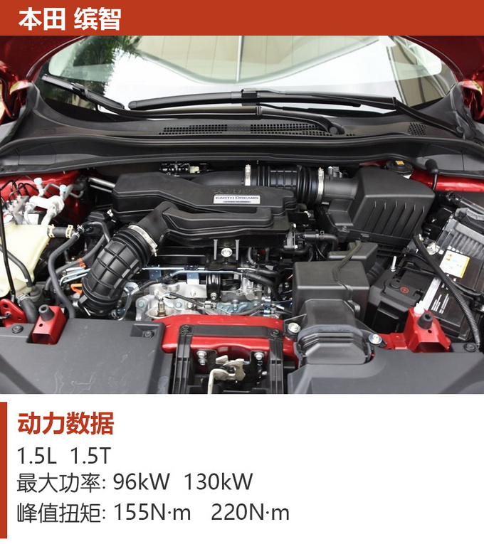 车市严选15万兼具颜值与性价比的SUV怎么选-图9