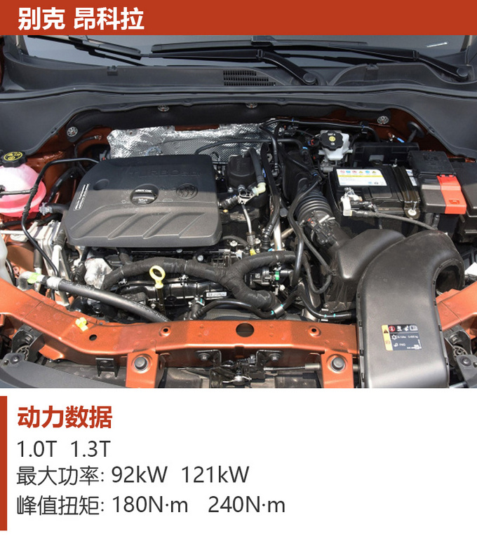 车市严选15万兼具颜值与性价比的SUV怎么选-图9