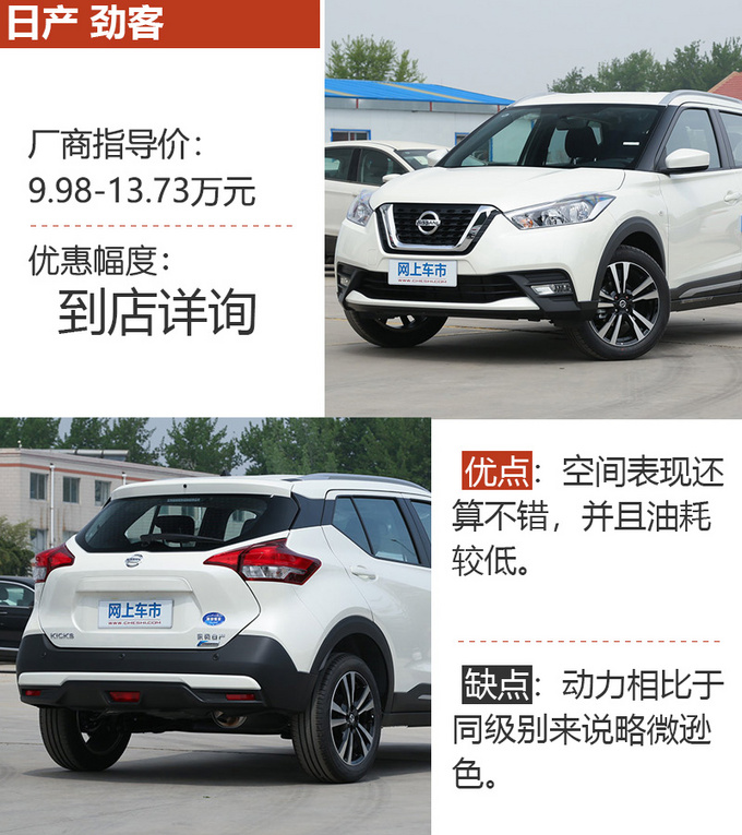 车市严选15万兼具颜值与性价比的SUV怎么选-图1