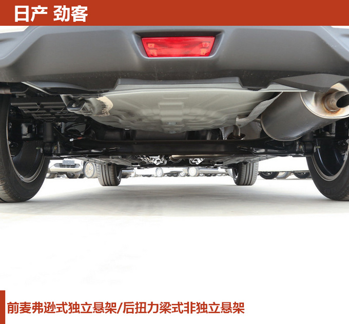 车市严选15万兼具颜值与性价比的SUV怎么选-图10