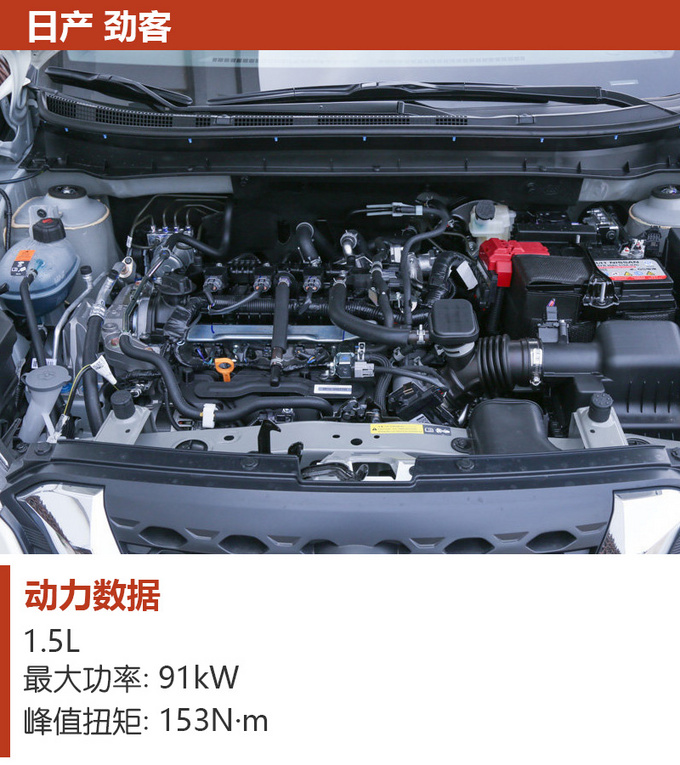 车市严选15万兼具颜值与性价比的SUV怎么选-图9