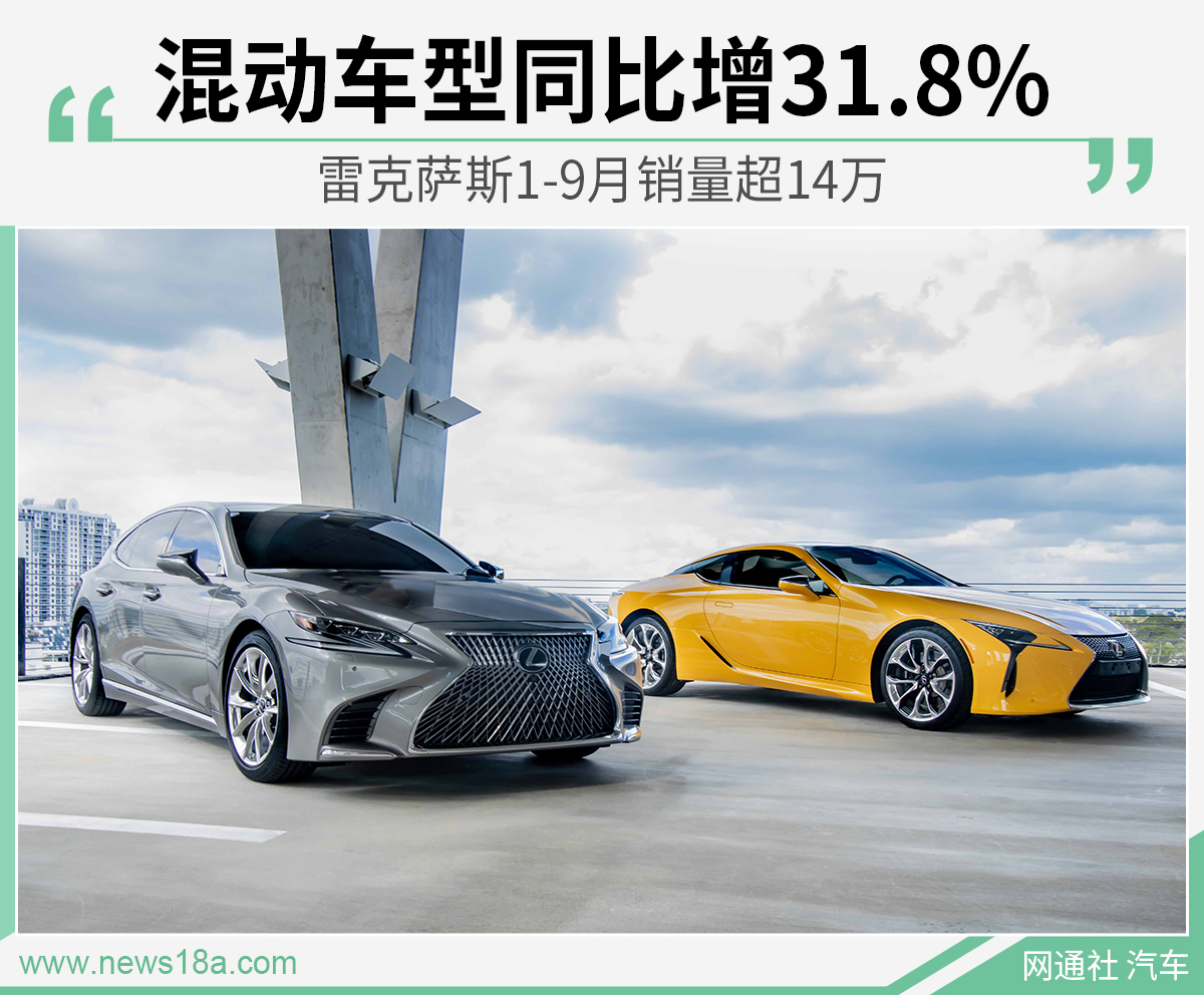 网通社汽车