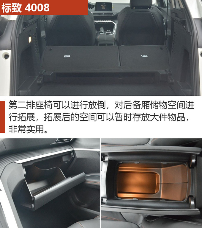 车市严选20万想买一台性价比高的SUV 怎么选-图11
