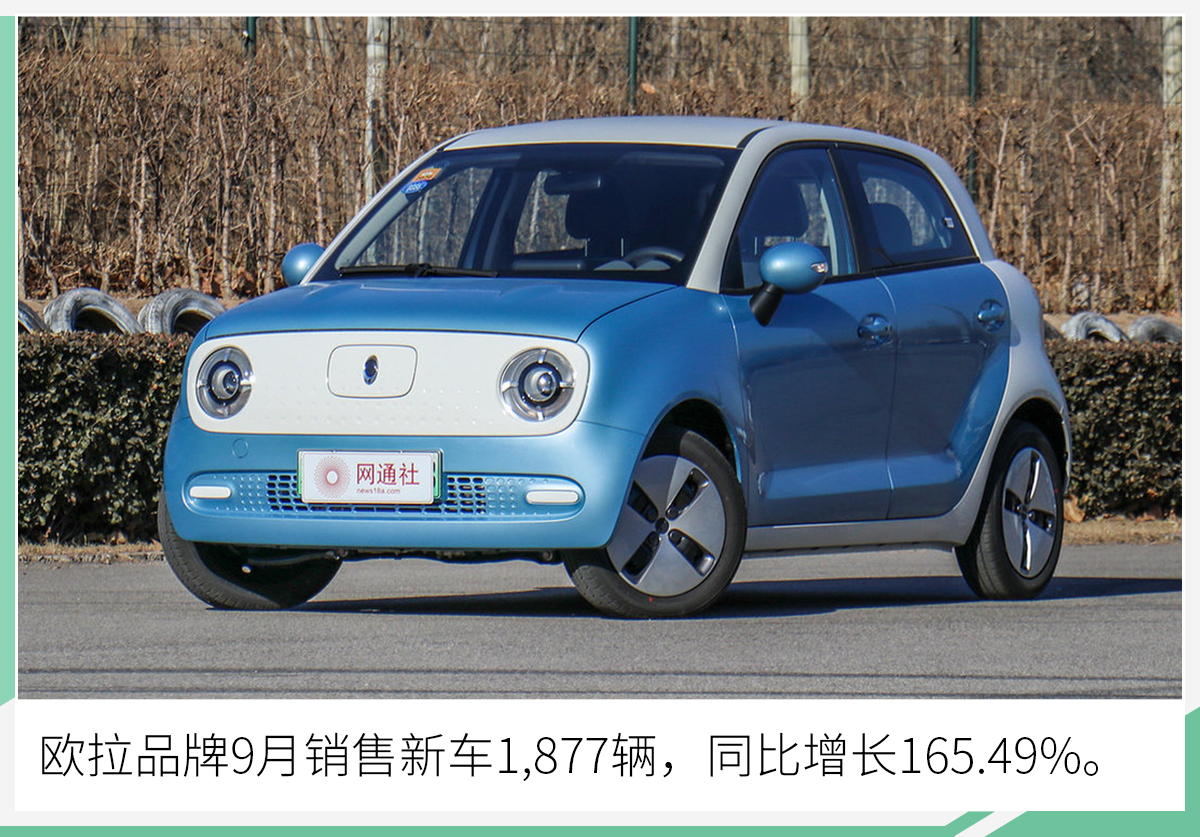 网通社汽车