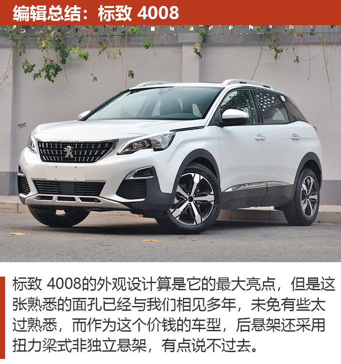 车市严选20万想买一台性价比高的SUV 怎么选-图12