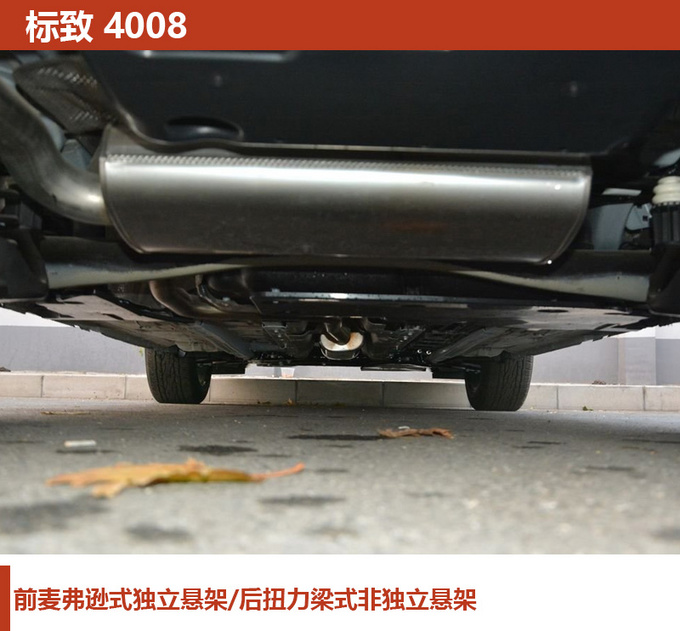 车市严选20万想买一台性价比高的SUV 怎么选-图9