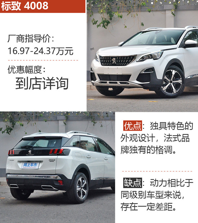 车市严选20万想买一台性价比高的SUV 怎么选-图1