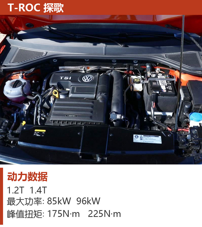 车市严选20万想买一台性价比高的SUV 怎么选-图8