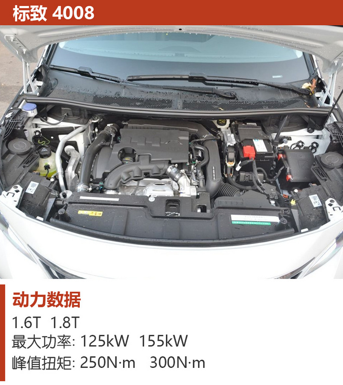 车市严选20万想买一台性价比高的SUV 怎么选-图8