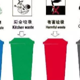 这样罚200！北京也要垃圾分类，网友：我的外卖……