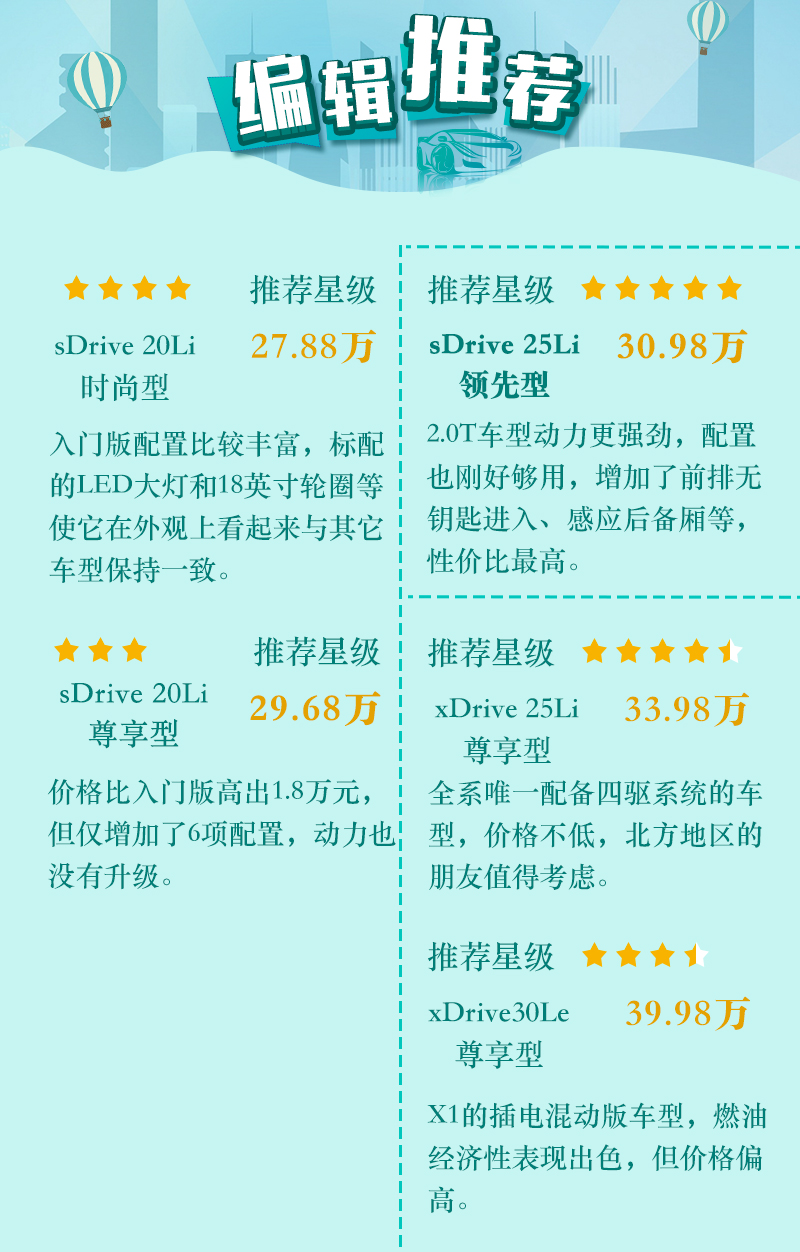 网通社汽车