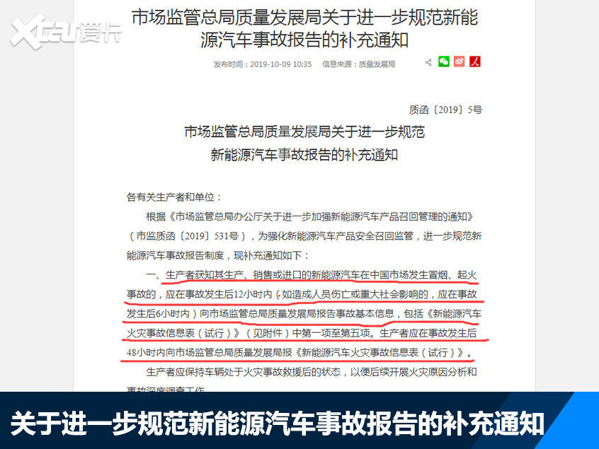 国家市场监管总局:新能源车起火12小时内上报
