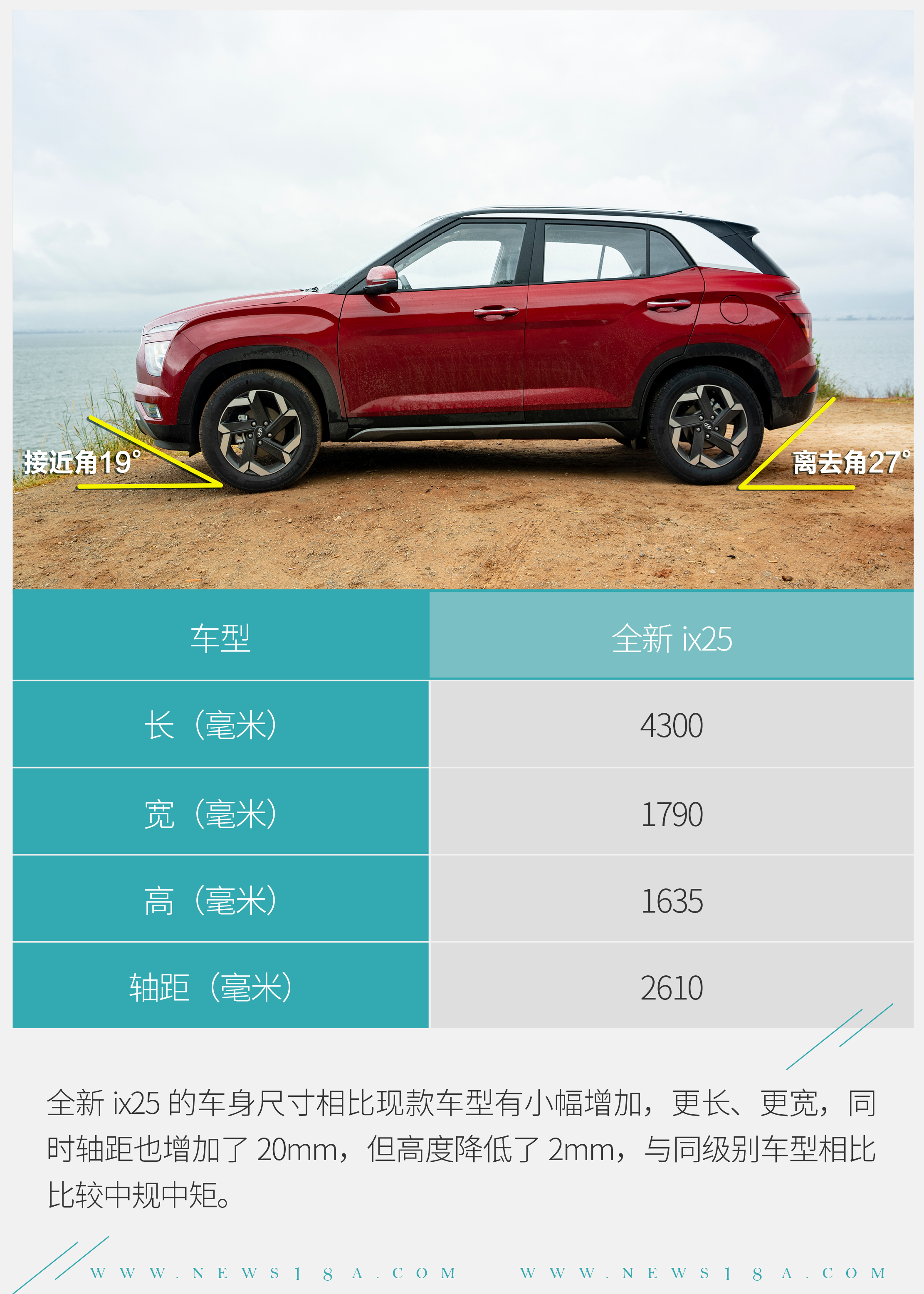 网通社汽车