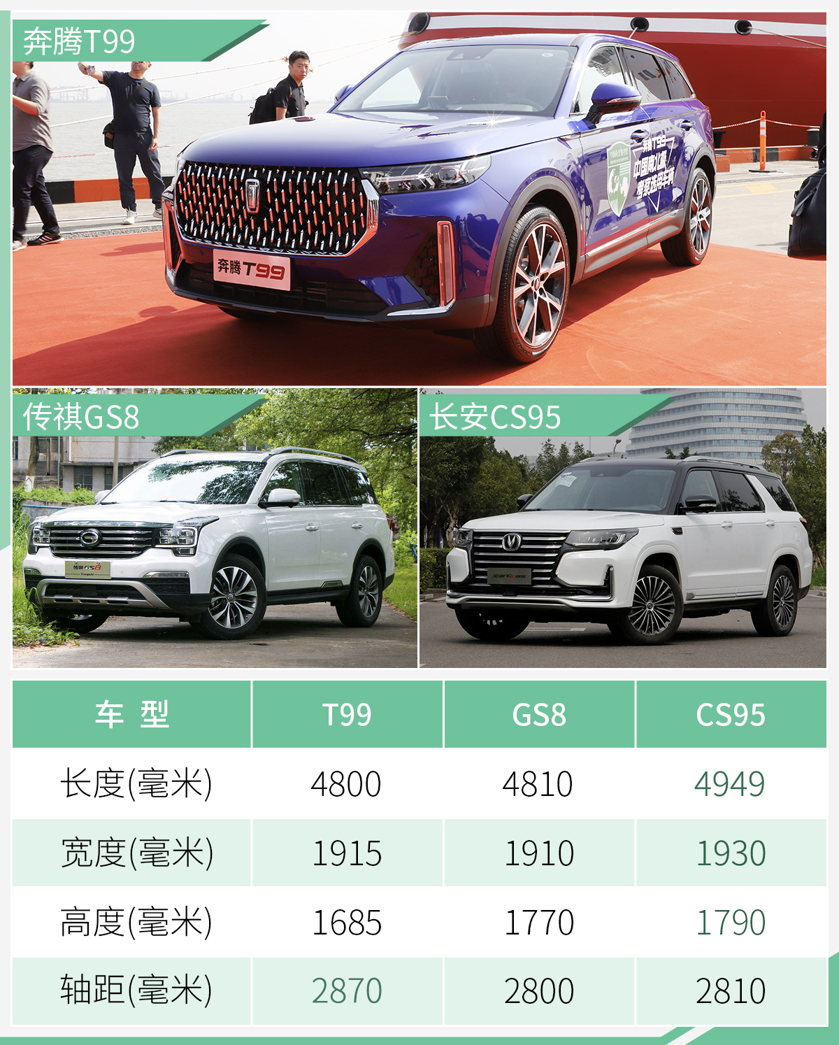 网通社汽车