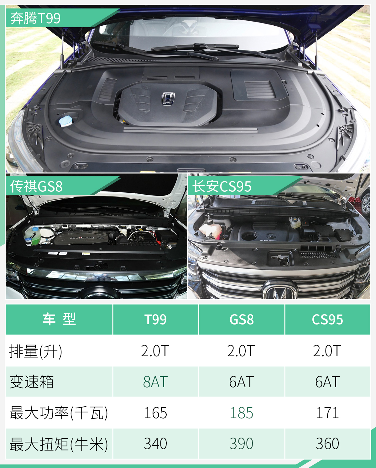 网通社汽车