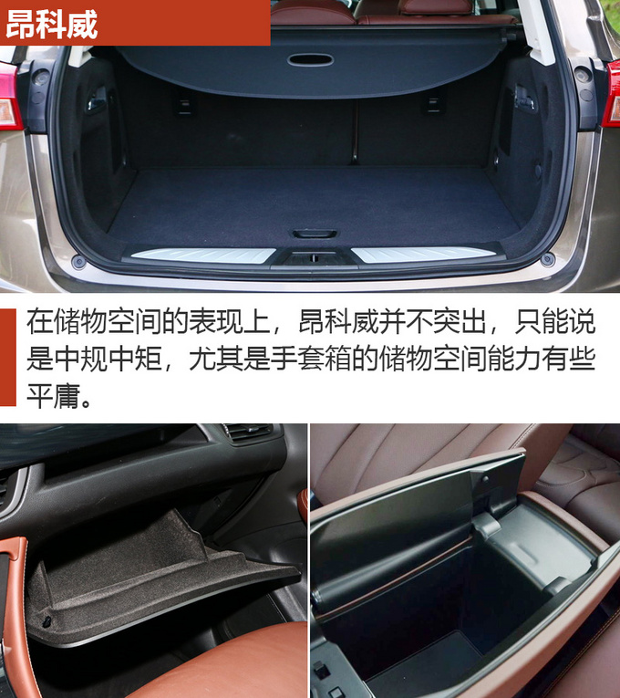 车市严选23万左右的超大空间SUV都有哪些-图12
