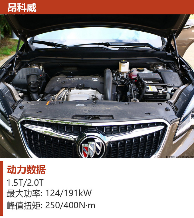 车市严选23万左右的超大空间SUV都有哪些-图9