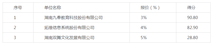 微信截图_20191021111632.png