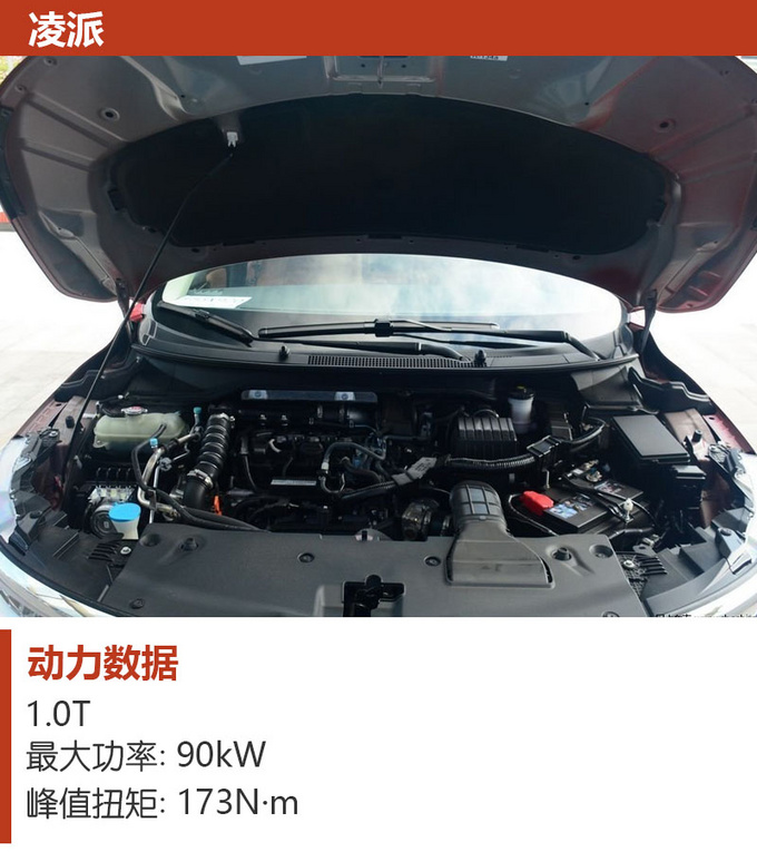 车市严选10万级性价比高的家用轿车怎么选-图8
