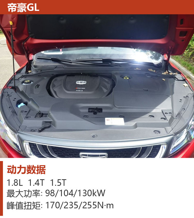车市严选10万级性价比高的家用轿车怎么选-图8