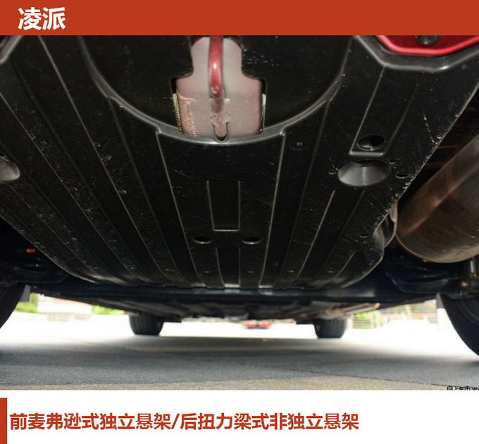 车市严选10万级性价比高的家用轿车怎么选-图9