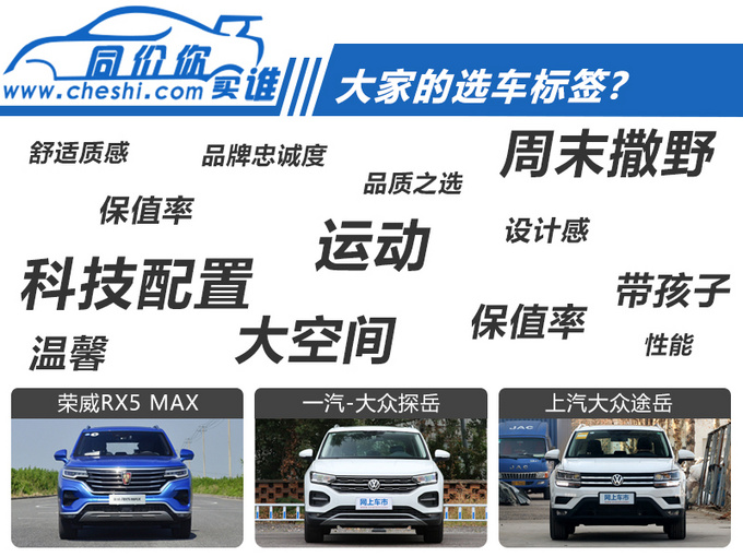 不到19万买高品质SUV 哪款车型更具性价比-图18