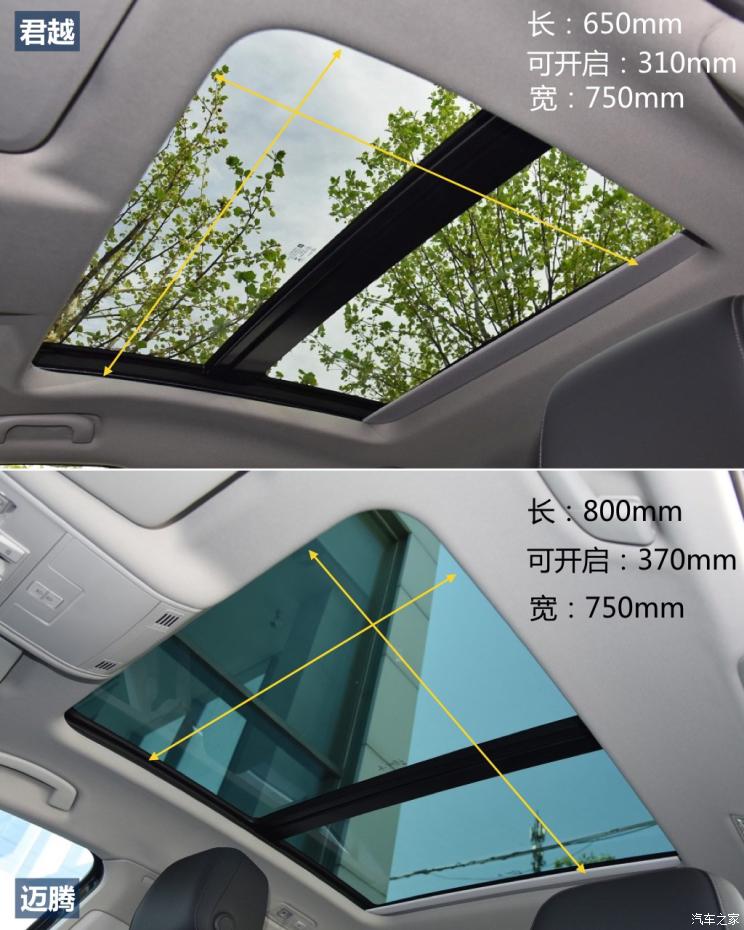一汽-大众 迈腾 2019款 380TSI DSG 豪华型 国VI