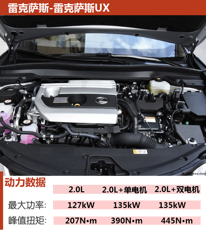 30万想买豪华品牌SUV  这几款质感最强 有品位-图8
