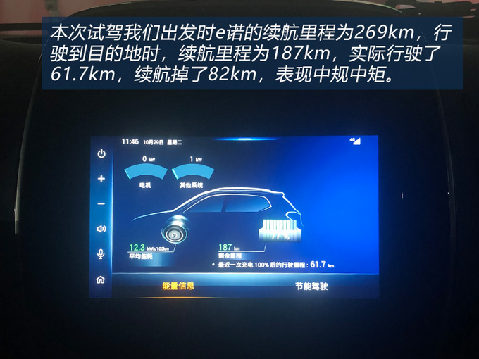 只卖7万的合资品牌电动车见过吗雷诺e诺试驾-图1