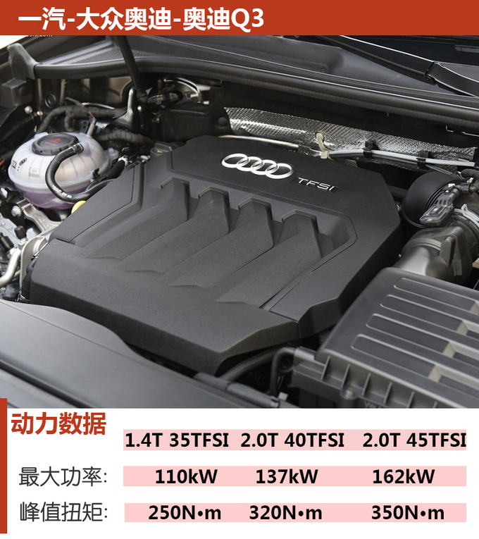 30万想买豪华品牌SUV  这几款质感最强 有品位-图10