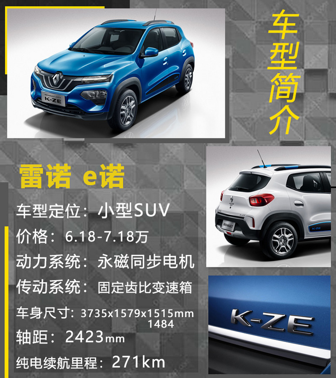 只卖7万的合资品牌电动车见过吗雷诺e诺试驾-图1