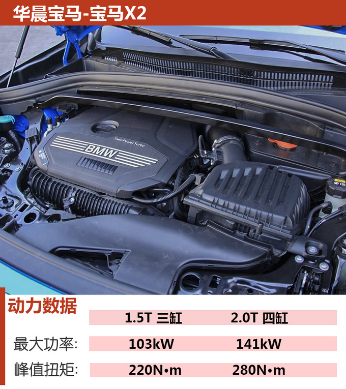 30万想买豪华品牌SUV  这几款质感最强 有品位-图8