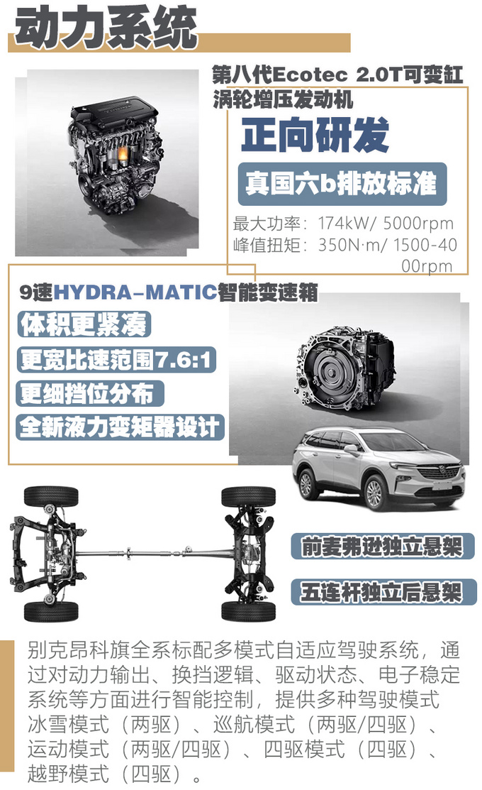 汉兰达和途昂的新对手 抢先试驾别克昂科旗-图5
